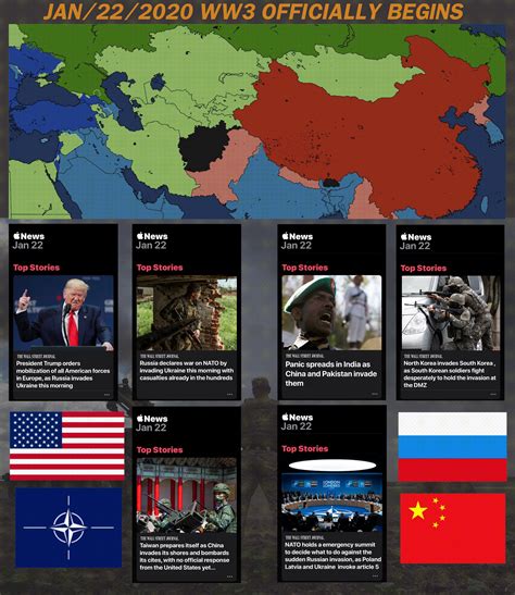 This Is How World War III Begins .